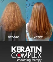 Keratin complex glycolic smoothing treatment hotsell